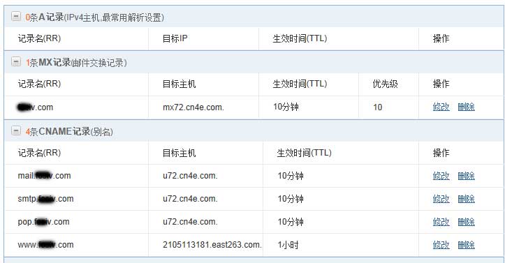 35企業郵箱在萬網域名下的解析方法.