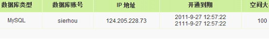 建設音樂網站網站技術解決方案。