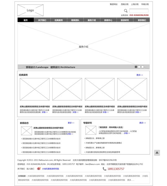 網(wǎng)站的框架進行整理-首頁