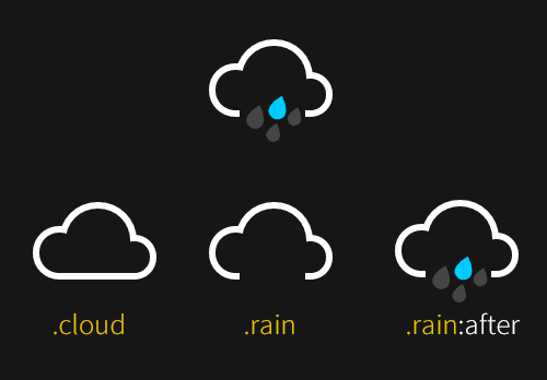 css-rainy-icon.gif