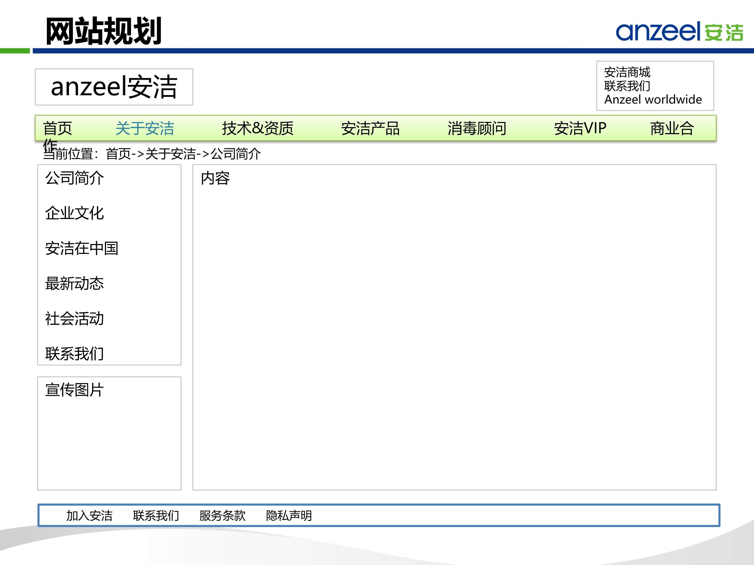 安潔公司中文網(wǎng)站框架0117_03.png