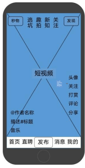 母嬰類小程序 開發項目招標書2