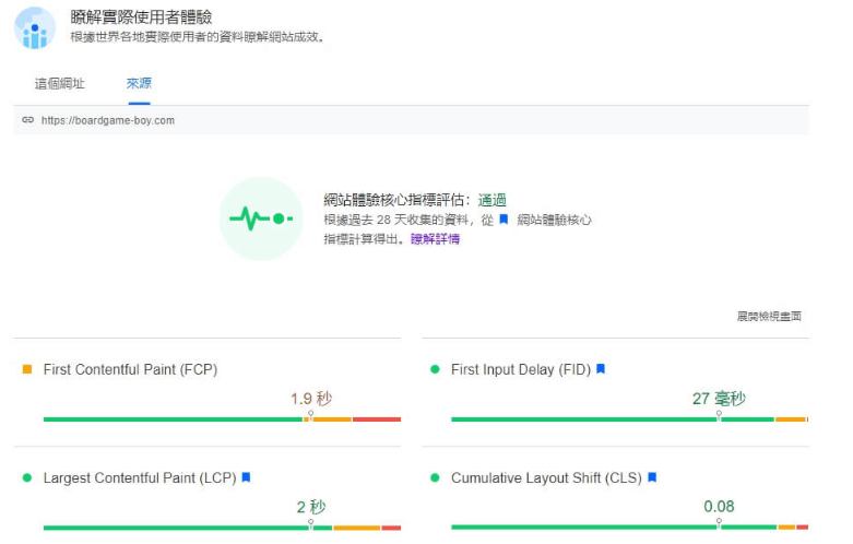 Google Page Speed Insights