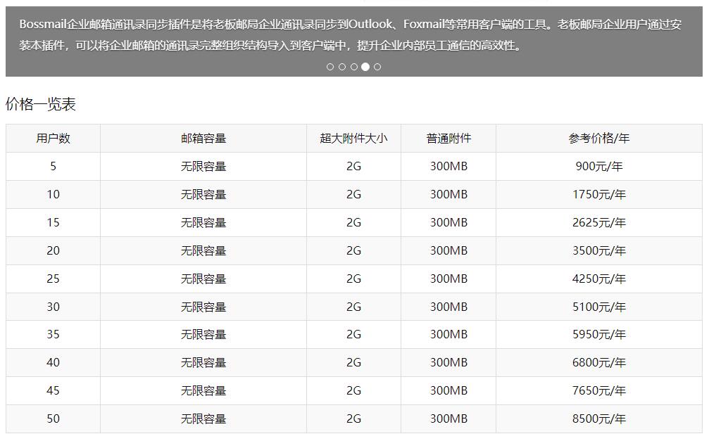 企業郵箱如何綁定微信？如何使用微信提醒功能？